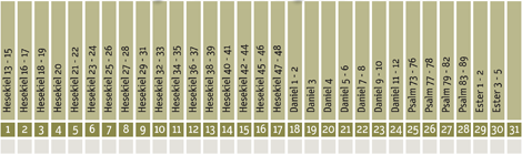 Zeitstrahl 2020 März